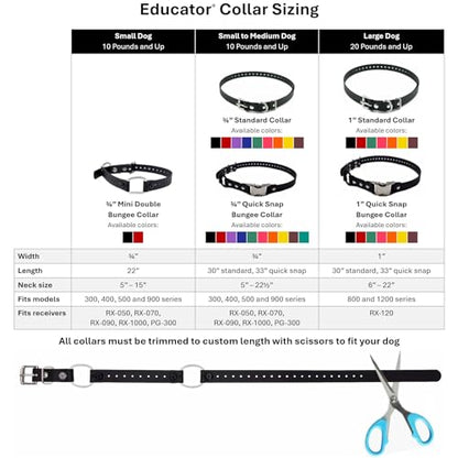 E-Collar Educator 1" Biothane Collar Strap for ET-800 & UL-1200, Yellow | Fits FE-580, ET-800 & UL-1200 Receivers Only, 1" Waterproof Biothane, 33" Trim-to-Fit, Yellow - color: Yellow