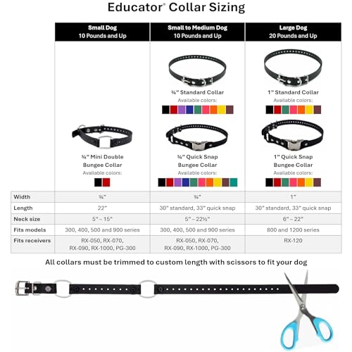 E-Collar Educator 1-Inch Quick Snap Bungee Dog Collar Strap, Orange | Fits FE-580, ET-800 & UL-1200 Receivers Only, 33" Trim-to-Fit, Waterproof, Biothane Collar - color: Orange