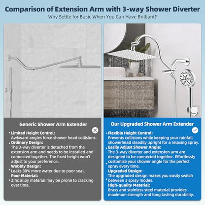 Hibbent 12'' All Metal CUPC Certified Shower Head, High Pressure Rainfall Shower Head, Handheld Showerhead Combo, 12'' Adjustable Shower Extension Arm, 10-Spray, 71'' Hose, Showerhead Holder, Chrome - color: Chrome, style: Square 12''