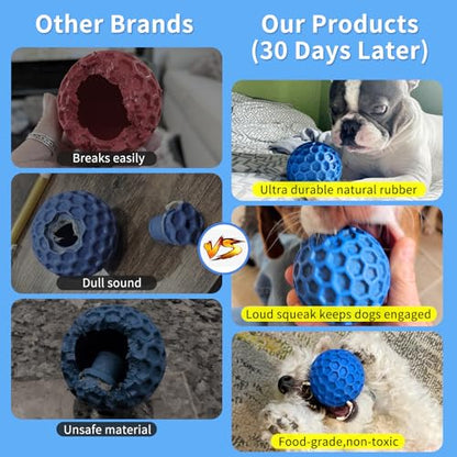 Durable Indestructible Squeaky Dog Ball for Aggressive Heavy Chewers, Unbreakable Tough Natural Rubber Dog Toy, Bouncy Interactive Ball for Medium & Large Dogs, Safe for Teeth & Gums (Blue) - color: Blue