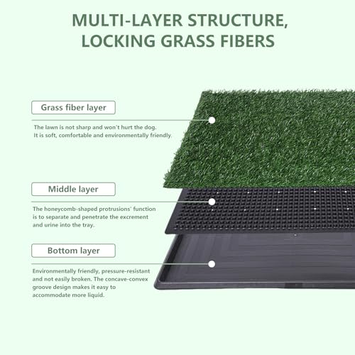 Artificial Grass Dog Potty Training Mat, 3-Layer Turf Pad with Drainage Holes, Easy to Clean Replacement Rug for Outdoor Patio, Lawn & Garden (30" x 20")
