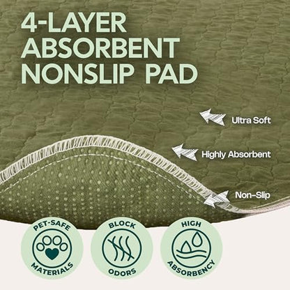 Washable Pee Pads for Dogs 23x35 – Reusable Puppy Pads for Pee Potty Training & Indoor Dog Potty – Nonslip & Large Waterproof Pet Mat, Whelping Pad - color: 1 Pee Pad