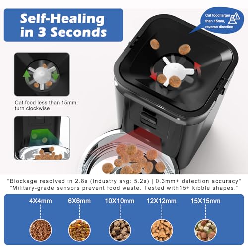 Automatic Cat & Dog Feeder with Camera, 6L Smart WiFi Pet Food Dispenser for Small Pets - Timed Feeding App, Battery Backup, Voice Recorder, Night Vision & Portion Control