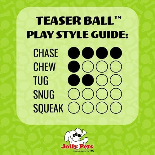 Jolly Pets Teaser Ball Dog Toy, Small/4.5 Inches, Red (1504 RD) - color: Red, size: Small (4.5 in)