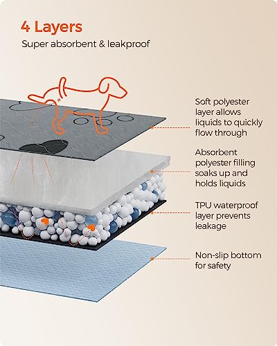 Feandrea Washable Dog Pee Pad, 2 Pack, Reusable, 24 x 18 Inches, S, Waterproof Pet Training, Leakproof, Non-Slip, Super Absorbent, Gray UPTD018G01 - size: S (24"L x 18"W)