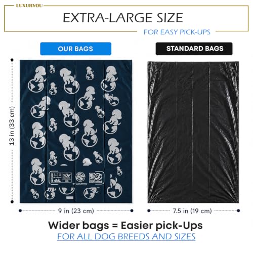 Dog Poop Bags - 100% Certified Compostable - 225 ct. | Ultra-thick Dog Bags for Poop - Up to 75% Thicker (20 microns) | 90-day Home Compostable, Plant-based Dog Waste Bags (Dark Blue/White) - color: Dark Blue/White