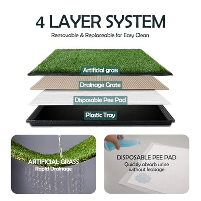 MEEXPAWS Dog Grass Pee Pads for Dogs with Tray | Large 34×23 in | 2× Dog Artificial Grass Pads Replacement| Rapid Drainage | Indoor Litter Box | Hemmed Edge - size: Large - 34 x 23 inch