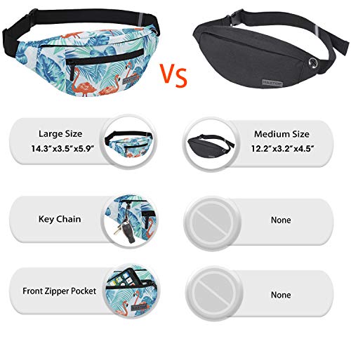 MAXTOP Large Crossbody Fanny Pack with 4-Zipper Pockets,Gifts for Enjoy Sports Festival Workout Traveling Running Casual Hands-Free Wallets Waist Pack Phone Bag Carrying All Phones - color: Flamingo Green, style: Large Fanny Pack(4 Zipper Pockets)