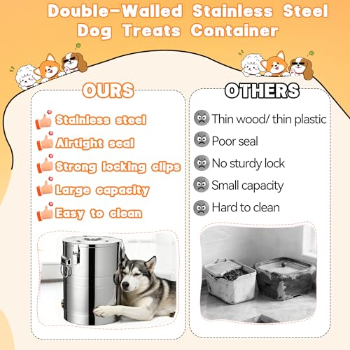 35lb Stainless Steel Dog Food Storage Container, Large Capacity Metal Pet Food Storage Container with Scoop, Airtight Dog & Cat Food Treat Bin for Dry Food Keep Fresh for Multi-Pet Households - size: 35lb