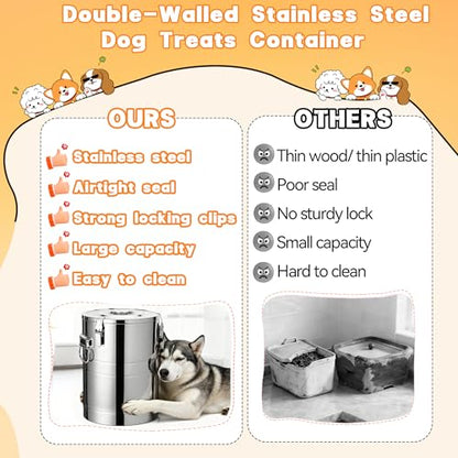 35lb Stainless Steel Dog Food Storage Container, Large Capacity Metal Pet Food Storage Container with Scoop, Airtight Dog & Cat Food Treat Bin for Dry Food Keep Fresh for Multi-Pet Households - size: 35lb