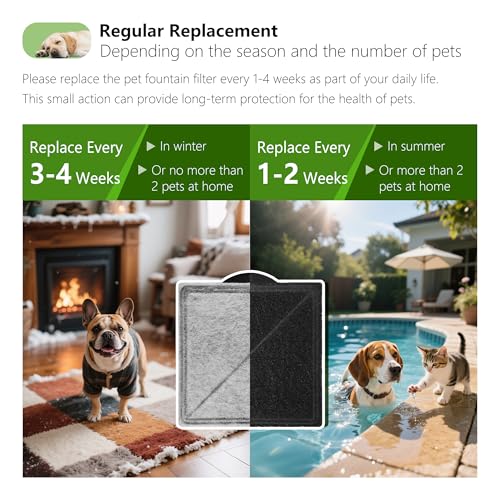 고양이 분수 교체용 숯 필터 스퀘어, Petsafe Premier, Ion-X, Outlast 펌프리스 및 Viva 반려동물 분수와 호환, 고양이 및 개 실내용 탄소 필터 (블랙, 6팩) - size: 6 PACK