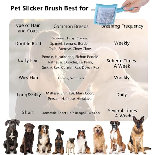 Blue Slicker Brush Long Haired Dog Wooden Handle Coated Pins | Gently Grooming Slicker Brush, Ergonomic Wooden Handle, Long-Haired Dogs, Long Pins for Grooming Goldendoodles Poodles - color: Blue