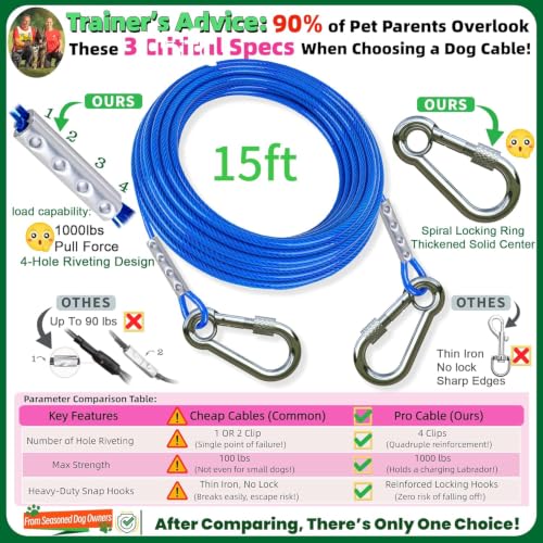 Catapamey Dog Tie Out Cable and Stake,360°Swivel Dog Run Anchors-with 15FT Heavy Duty tie Out Cable- No Tangle,Dog Runner for Yard- Up to 200 lbs,for Outdoor Camping Gift - size: dog stake+15ft cable/200lbs
