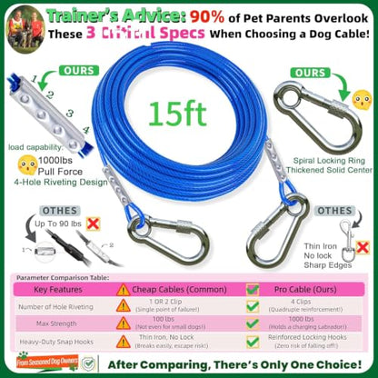 Catapamey Dog Tie Out Cable and Stake,360°Swivel Dog Run Anchors-with 15FT Heavy Duty tie Out Cable- No Tangle,Dog Runner for Yard- Up to 200 lbs,for Outdoor Camping Gift - size: dog stake+15ft cable/200lbs