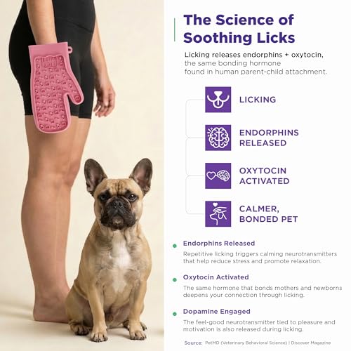 Lixy Pet LickMitt – Dual-Sided Calming & Grooming Mitt for Dogs and Cats – Human-Held Silicone Treat Mitt for Anxiety Relief, Bonding & Shedding – BPA-Free, Food-Grade, Easy Clean – Pink - color: Pink