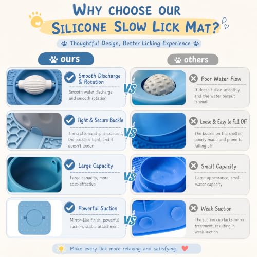 Dog Lick Bowl with Rolling Ball, 500ml Dog Lick Bowl | 2-in-1 lick mat and bowl for liquid treats and yogurt. Anti-slip suction base, food-grade silicone. All dog sizes