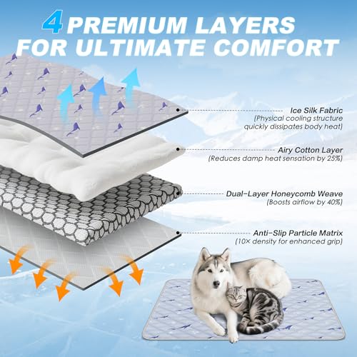 Dog Cooling Mat, Cooling Mat for Dogs, Breathable Dog Bed with Non-Slip Design, Portable & Washable Pet Pad for Indoor, Outdoor, Crate, Summer Cat Bed, Cool Pet Pad, Gel-Free, 27"x39" - size: 27"x39"(M)