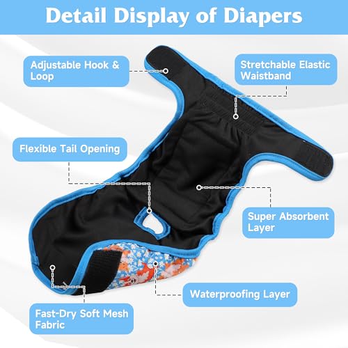 Reusable Female Dog Diaper, Highly Absorbent Doggie Diapers for Female Dogs, Dog Diapers Female X-Large - size: X-Large