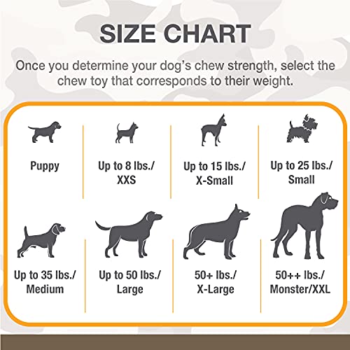Nylabone Power Chew Camo Dog Toy - Dog Toys for Aggressive Chewers - Indestructible Dog Toys for Aggressive Chewers Large Breed - For Extra Large Dogs - Chicken Flavor X-Large/Souper - 50+ lbs.