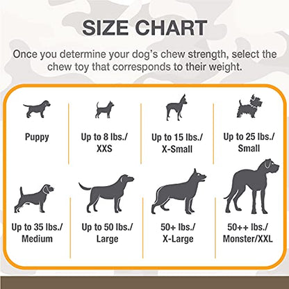Nylabone Power Chew Camo Dog Toy - Dog Toys for Aggressive Chewers - Indestructible Dog Toys for Aggressive Chewers Large Breed - For Extra Large Dogs - Chicken Flavor X-Large/Souper - 50+ lbs.