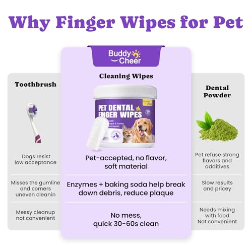 No-Rinse Dog Dental Care Wipes, Cat & Dog tooth brushing kit, Dog Wipes for Pet & Cat Teeth Cleaning, Dog toothbrush Finger Dental Wipes to Remove Plaque & Tartar, Disposable Dog Wipes - 50 Count - color: 1.Dental - Unscented, size: 50 Ct