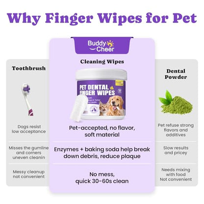 No-Rinse Dog Dental Care Wipes, Cat & Dog tooth brushing kit, Dog Wipes for Pet & Cat Teeth Cleaning, Dog toothbrush Finger Dental Wipes to Remove Plaque & Tartar, Disposable Dog Wipes - 50 Count - color: 1.Dental - Unscented, size: 50 Ct