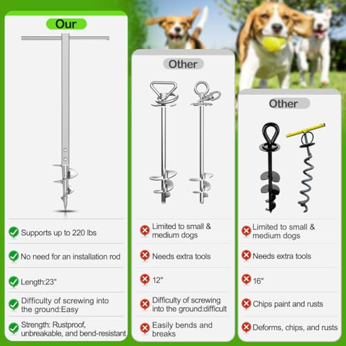 Dog Tie Out Stake for Large Dogs Supports Up to 220 lbs, Heavy-Duty 304 Stainless Steel Dog Anchor with 32FT Tangle-Free Cable for Yard, Camping, Outdoor | No Pull-Out, No Tools Needed