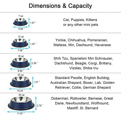 Stainless Steel Dog Bowls, Food and Water Non Slip Anti Skid Stackable Pet Puppy Dishes for Small, Medium and Large Dogs (2 Pack) - color: Navy, size: 2¼ Cup/18 oz