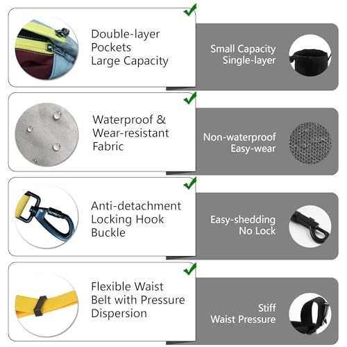 Hands Free Dog Leash with Waist Bag, Adjustable Waterproof Shock Absorption Reflective Leash with Poop Bag Dispenser Port for Medium Large Dogs Walking Running Hiking (Yellow) - color: yellow