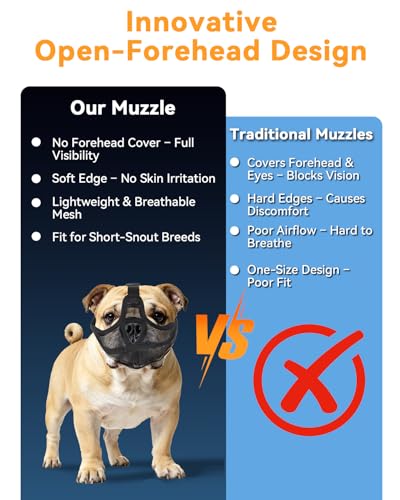 Short Snout Dog Muzzle for French Bulldog, Pug, English Bulldog, Soft Mesh Breathable Muzzle, Anti Biting Chewing Barking, Adjustable Pet Muzzle for Small Medium Dogs