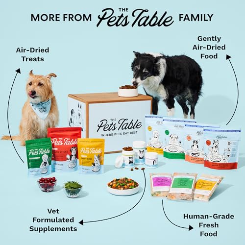 The Pets Table Dental Chews for Dogs 28 Sticks (20 oz), Chicken, Mint & Parsley | Dental Treats/Teeth Cleaning Chews | Removes Plaque and Tarter | Dental Sticks for Bad Breath Treatment | Dental Bones - size: 1.25 Pound (Pack of 1)