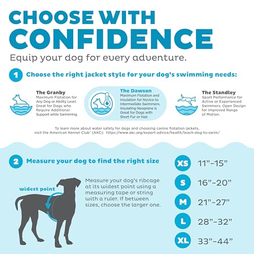 Outward Hound Dawson Swim Green Dog Life Jacket, Small - color: Green, size: Small (Chest Girth: 16"-20")