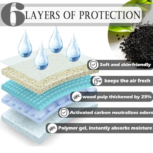 kathson 100 Piece Rabbit Pee Pads,Disposable Pet Pees Pad,Cage Black Carbon Liner,Super Absorbent Leak Proof Cushion Reduce Odor Bunny Training Accessories for Puppy Kitten Hamsters Hedgehog(S) - size: 17.7" x 13.0" / 100PCS
