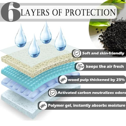 kathson 100 Piece Rabbit Pee Pads,Disposable Pet Pees Pad,Cage Black Carbon Liner,Super Absorbent Leak Proof Cushion Reduce Odor Bunny Training Accessories for Puppy Kitten Hamsters Hedgehog(S) - size: 17.7" x 13.0" / 100PCS