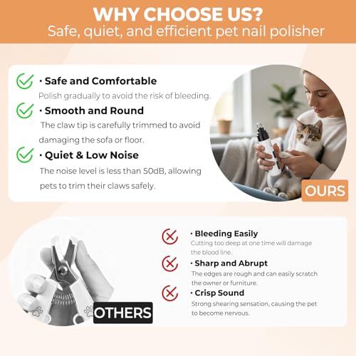 Pet Paw Trimmer and Nail Grinder for Dogs & Cats, 5-in-1 Rechargeable Detail Grooming Tool for Paw Pads, Face, Ears and Nail Smoothing, Low-Noise 3-Speed Design