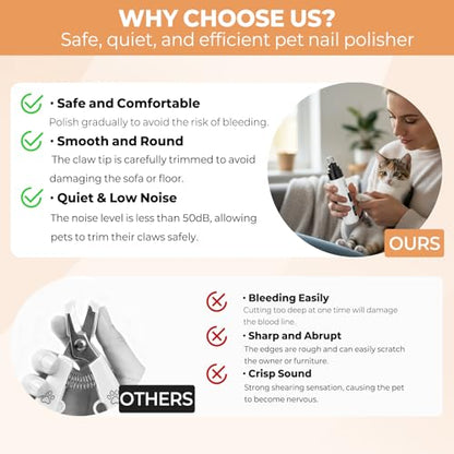 Pet Paw Trimmer and Nail Grinder for Dogs & Cats, 5-in-1 Rechargeable Detail Grooming Tool for Paw Pads, Face, Ears and Nail Smoothing, Low-Noise 3-Speed Design