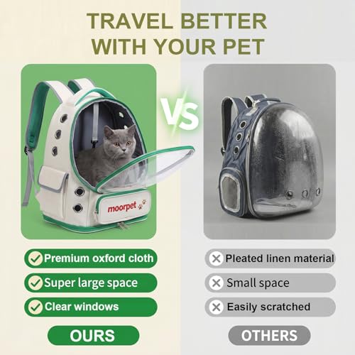 Cat Backpack Carrier, Transparent & Foldable Bubble Pet Backpack for Cats and Dogs, Breathable Kitten Carrier with Side Mesh and Pocket, Portable Travel Bag for Hiking, Walking, Vet (Blue) - color: Blue