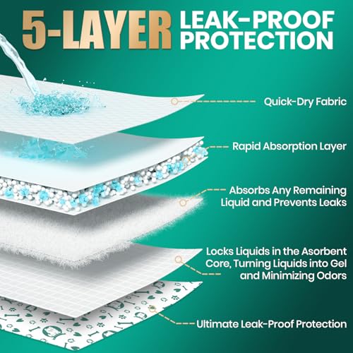 Dog Diapers for Male Dogs: Leakproof, Adjustable, Soft, and Breathable Disposable Diapers for Male Doggie – Perfect for Incontinence, Training, and Travel – 50 Pack Size XL