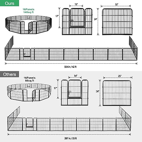 Dog Pen Pet Playpen Kennel Fence Outdoor Indoor Play Yard Puppy Exercise Barrier 31'' W x 24'' H 16 Panels (16 Panels, 24 Inches)