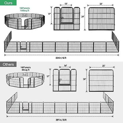 Dog Pen Pet Playpen Kennel Fence Outdoor Indoor Play Yard Puppy Exercise Barrier 31'' W x 24'' H 16 Panels (16 Panels, 24 Inches)