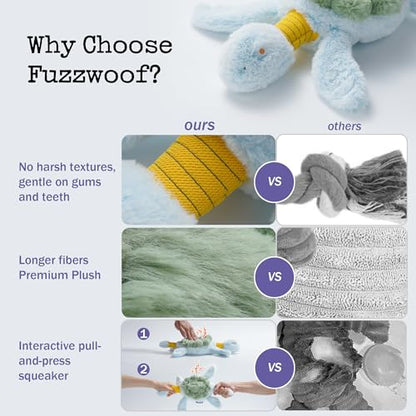 Fuzzwoof Squeaky Dog Toy, New 2025 Turtle Tug of War Crinkle Dog Toy, Tough Large Breed Interactive Stuffed Toy Trianing Fun to Keep Them Busy - style: Turtle