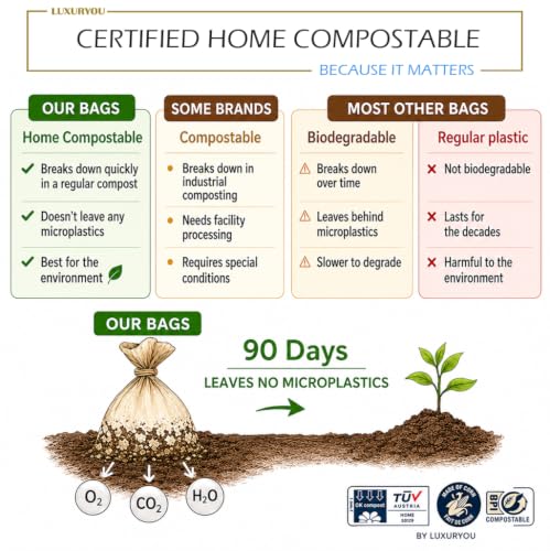 Dog Poop Bags - 100% Certified Compostable - 225 ct. | Ultra-thick Dog Bags for Poop - Up to 75% Thicker (20 microns) | 90-day Home Compostable, Plant-based Dog Waste Bags (Peach/Lilac) - color: Peach/Lilac