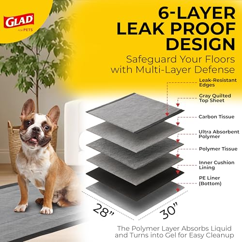 Glad for Pets Extra Large Charcoal Training Pads for Dogs and Puppies, Activated Carbon Odor Control, 6-Layer Absorbent Leak-Proof Pee Pads with Pheromone Attractant, 28 x 30 in, 30 Count - size: 30 Count (Pack of 1)