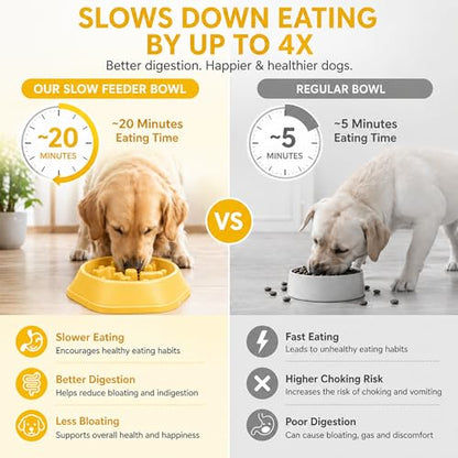 Slow Feeder Bowl for Small & Medium Cats & Dogs - Durable Slow Feeding Bowl with Non-Slip Base -Anti-Choking Puzzle Food Bowl for Dogs That Helps Mental Stimulation & Reduces Fast Eating-Yellow - color: Yellow