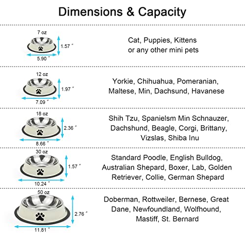 Stainless Steel Dog Bowls, Food and Water Non Slip Anti Skid Stackable Pet Puppy Dishes for Small, Medium and Large Dogs (2 Pack) - color: White & Grey, size: 1.5 Cup/12 oz