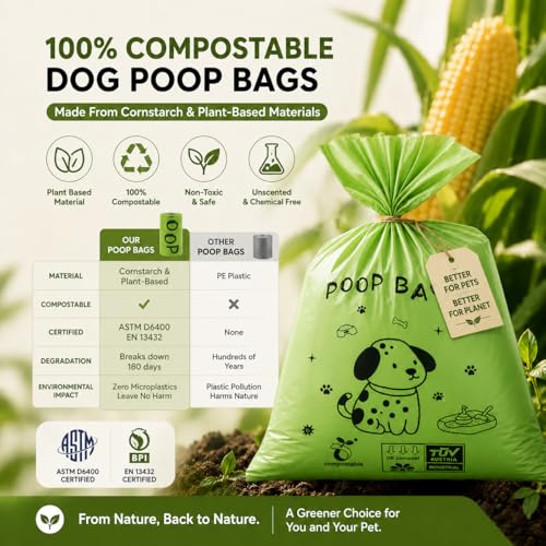Biodegradable Dog Poop Bags, 120 Bags with Free Dispenser | ASTM D6400 & EN 13432 Compliant BPI Certified Poop Bags for Dogs, Unscented, Large, Earth Friendly Leakproof, Easy to Open - color: Green, size: 120 Count (Pack of 1)