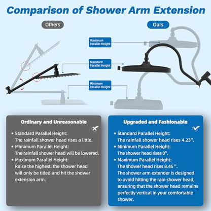Hibbent cUPC Certified 13'' Shower Head Combo, High Pressure 5 Spray Rainfall Showerhead, 10 Spray Mode Handheld, All Metal Easy Reach 4-way Diverter Arm with Pause Mode, 71'' Hose and Holder, Black - color: Black, style: Square 13"