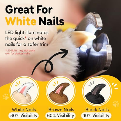 LED Dog Nail Clippers with Light Illumination, Trimmers with Protective Guard, Safety Lock and Nail File - Suitable for Large and Small Dogs & Cats (Yellow) - color: Yellow, size: Medium-Large (LED)