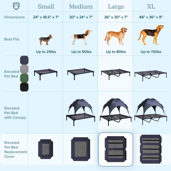 Elevated Dog Bed Cover - 36x30-Inch Replacement Pet Bed Cover with Mesh Panel - for Indoor/Outdoor Use - Dog Cot Not Included by PETMAKER (Blue) - size: Large