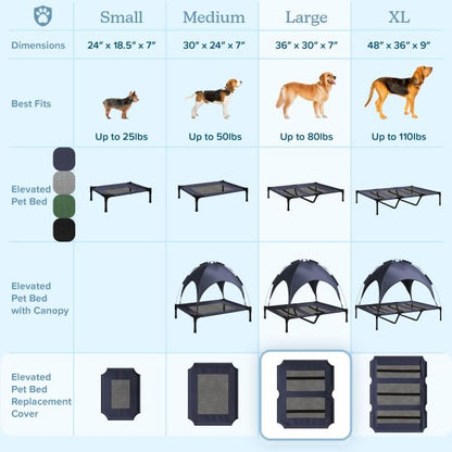 Elevated Dog Bed Cover - 36x30-Inch Replacement Pet Bed Cover with Mesh Panel - for Indoor/Outdoor Use - Dog Cot Not Included by PETMAKER (Blue) - size: Large